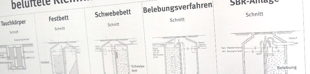 Wasser Abwasser -Zweckverband Rennsteigwasser - Neuhaus am Rennweg